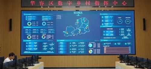 为发展添“智”提质